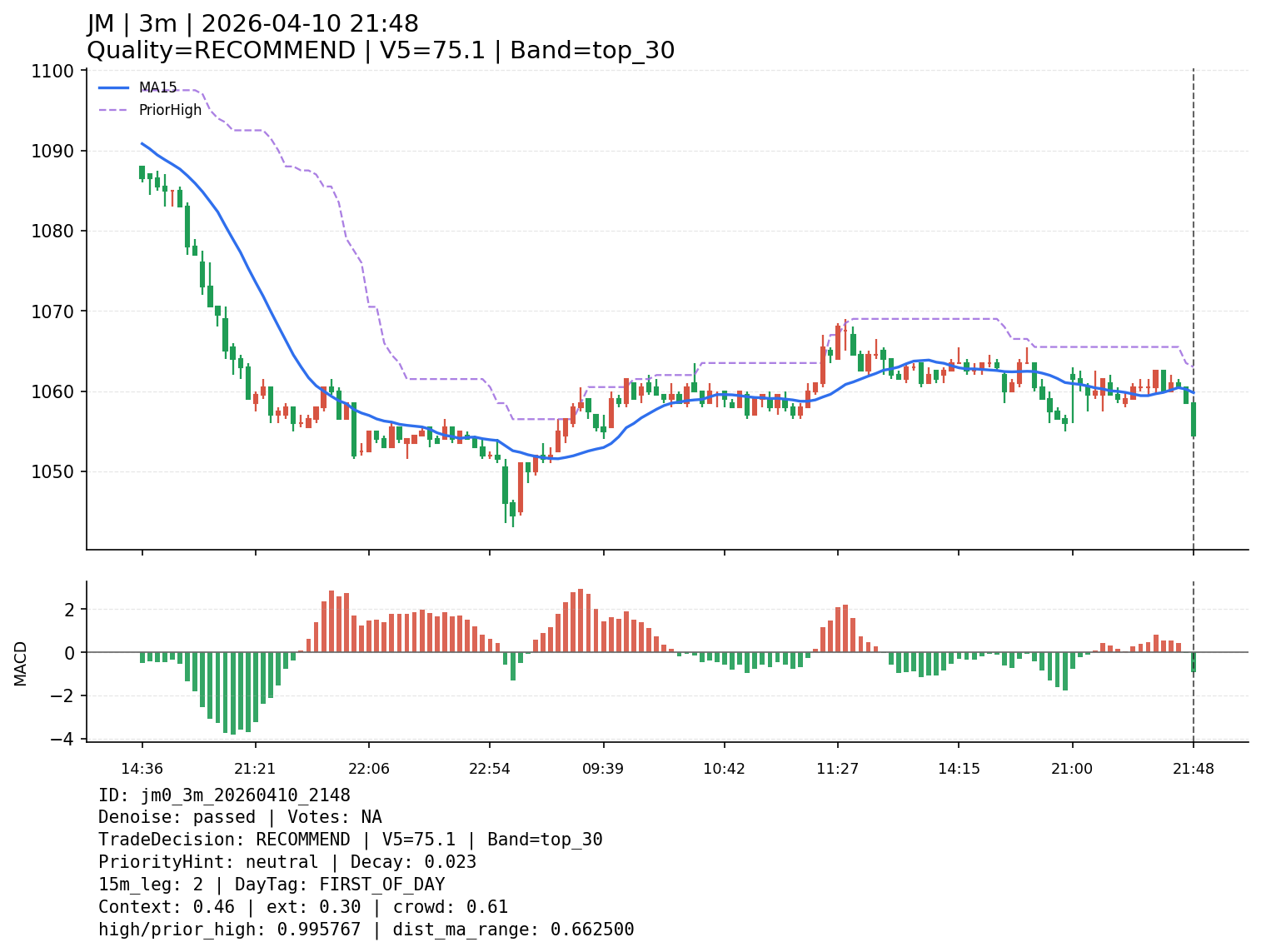 jm0_3m_20260410_2148