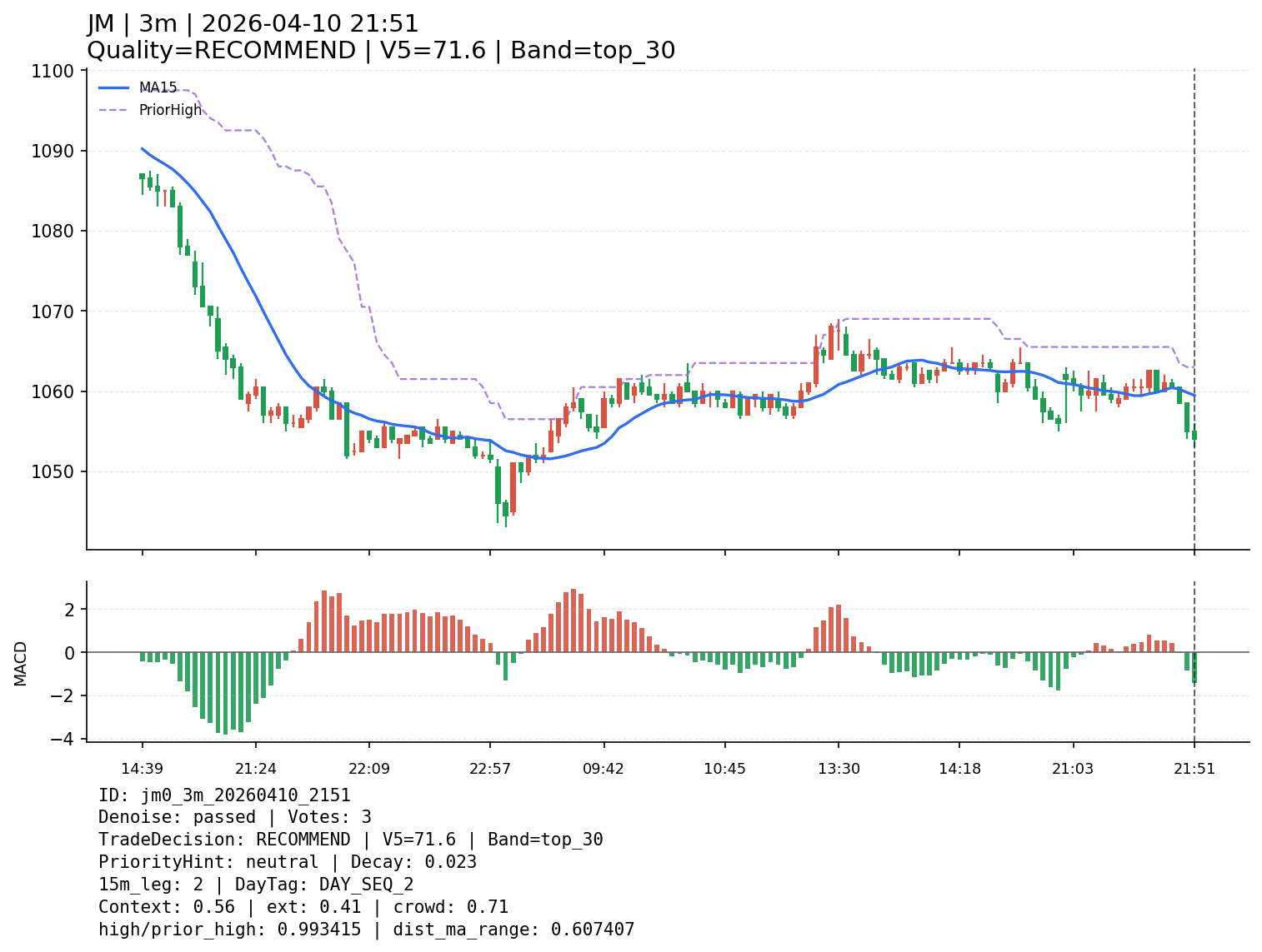 jm0_3m_20260410_2151