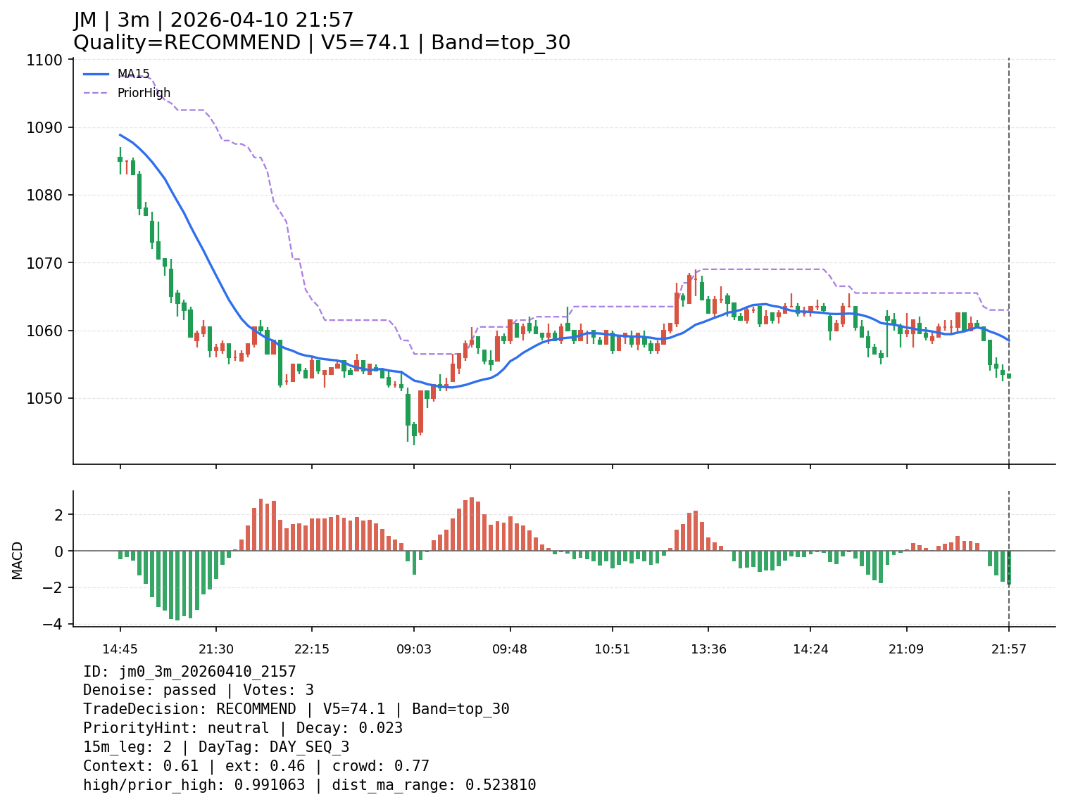 jm0_3m_20260410_2157