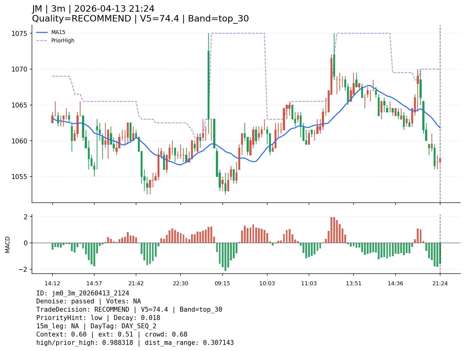 jm0_3m_20260413_2124