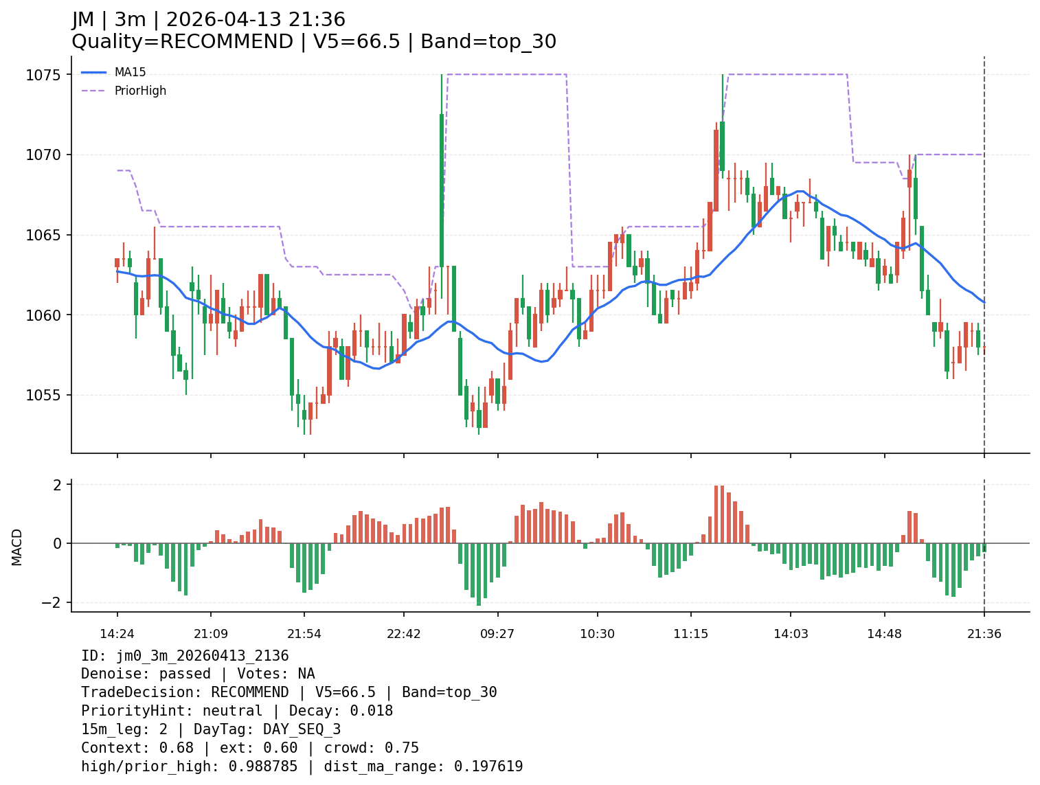 jm0_3m_20260413_2136