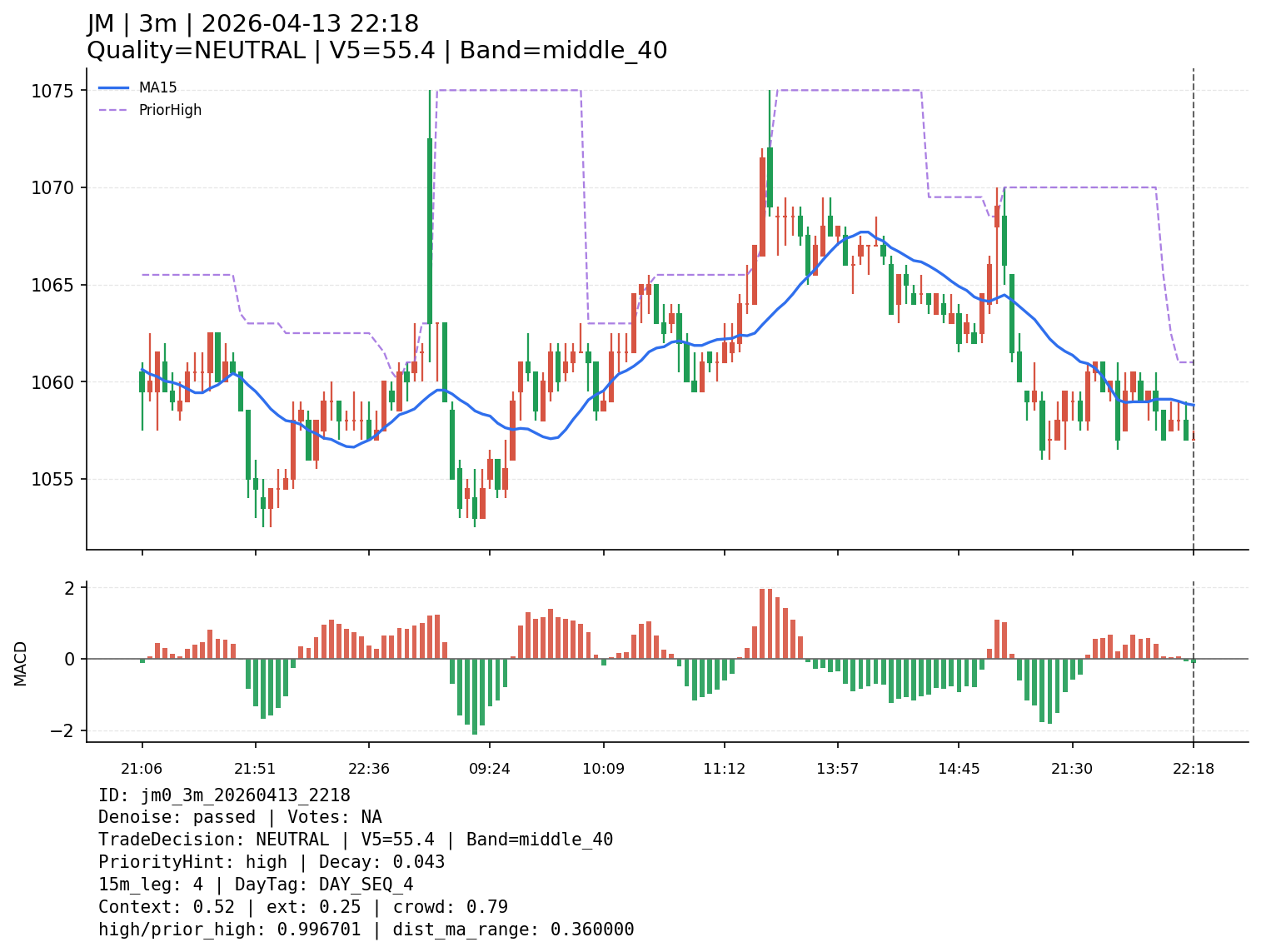 jm0_3m_20260413_2218