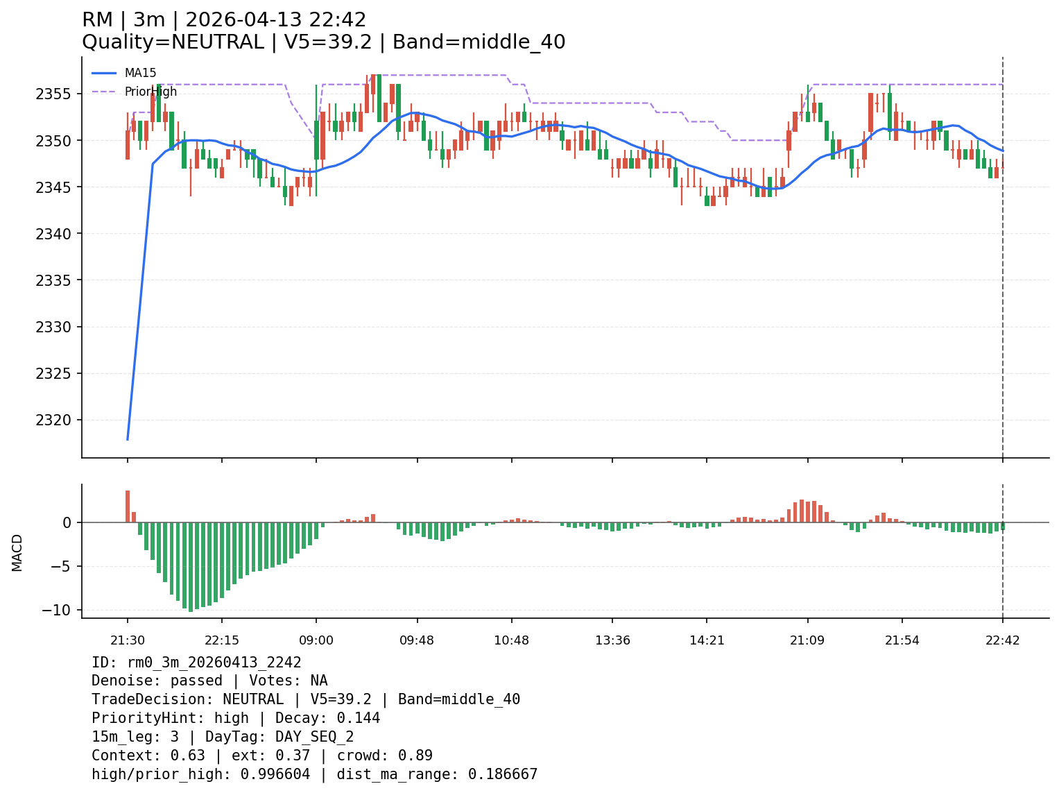 rm0_3m_20260413_2242