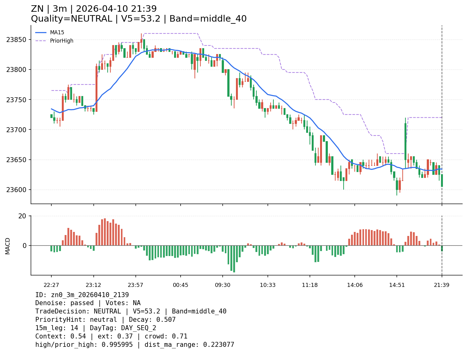 zn0_3m_20260410_2139